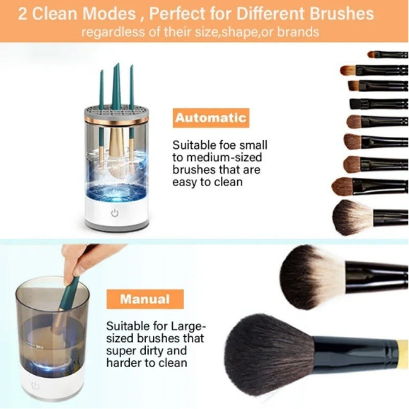 Electric Makeup Brush Cleaner – USB Rechargeable, High-Speed Deep Cleaning Spinner